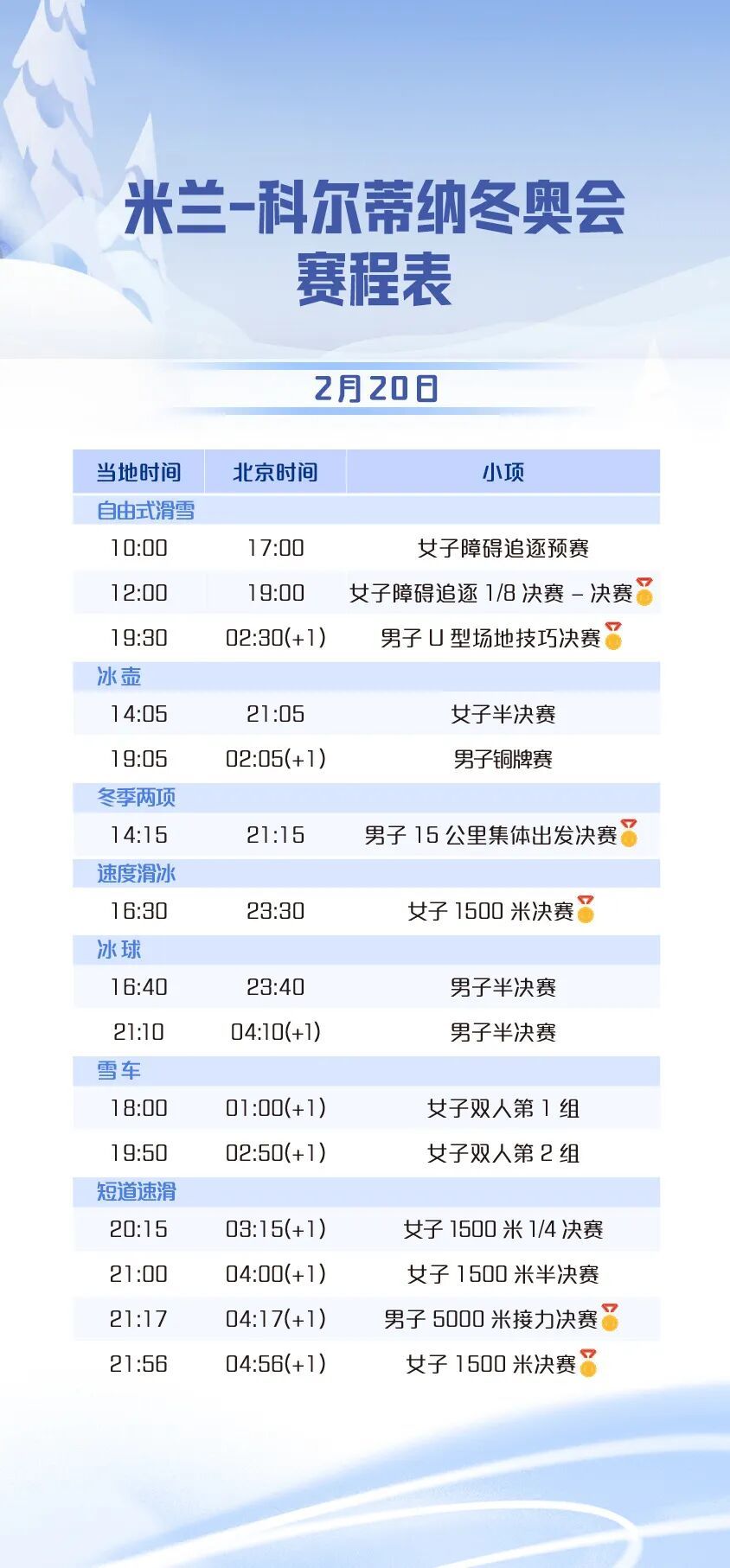 破奥运纪录夺金！宁忠岩赢在唯一一次机会，“我终于把这座山跨过去了”