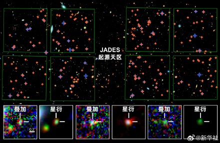 刷新深空探测极限！我国科学家用天文AI模型绘制极致深空图