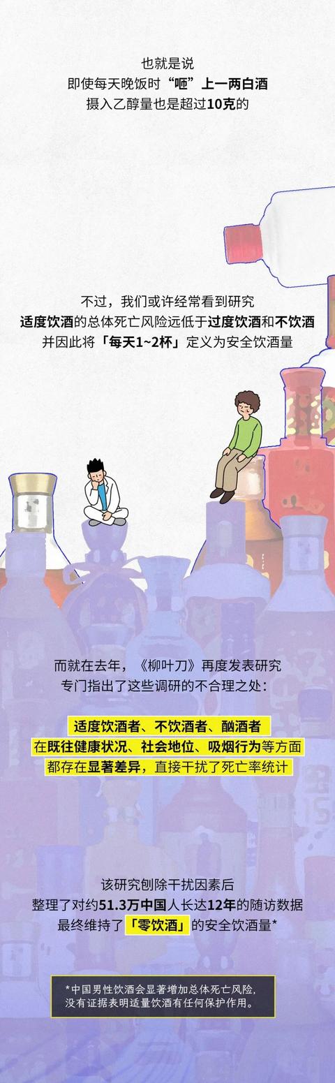 经常喝白酒的人，最后身体都怎样了？