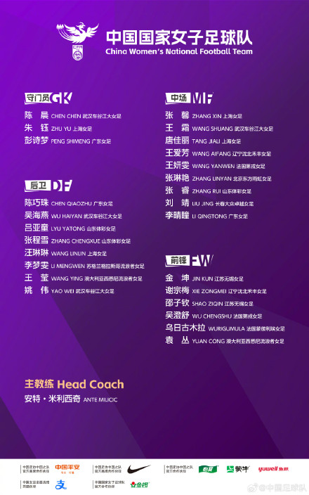 中国女足出征亚洲杯名单公布