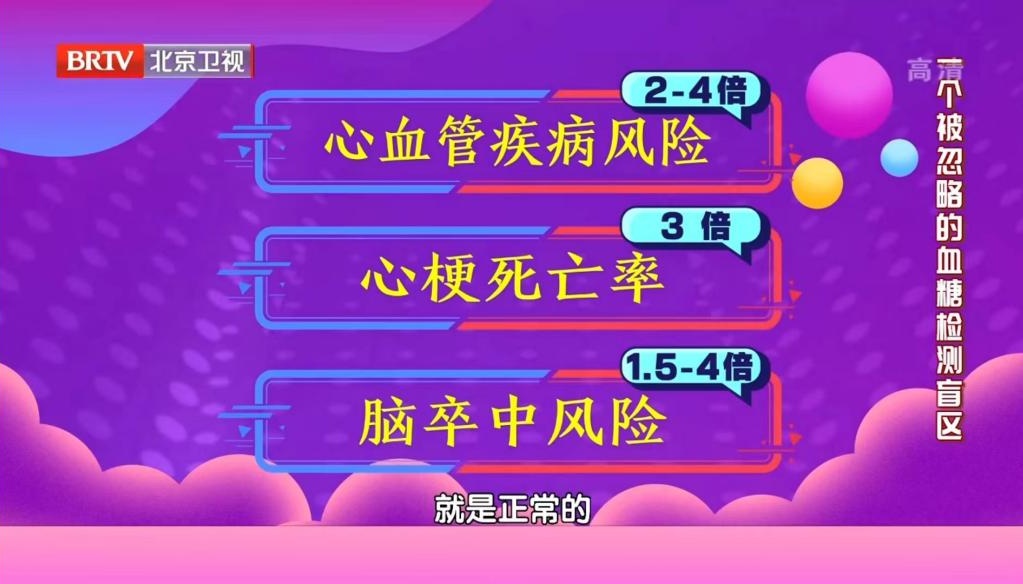 体检单上这5个“隐性指标”,比血糖重要得多,但很多人都忽视了 体检单上这5个“隐性指标”,比血糖重要得多,但很多人都忽视了