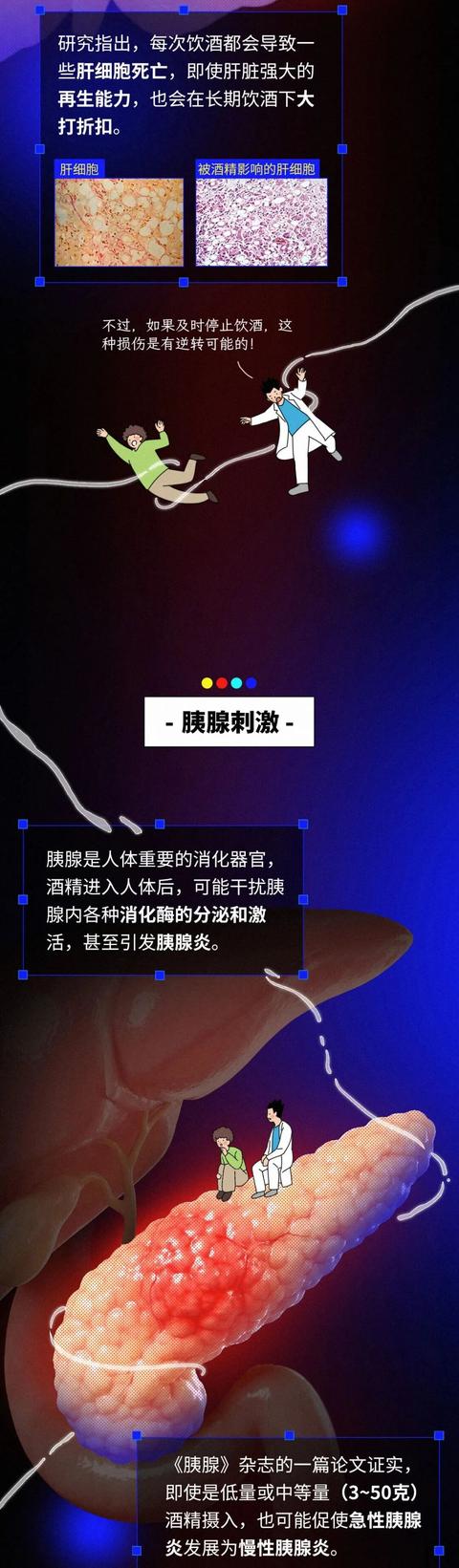 经常喝白酒的人，最后身体都怎样了？