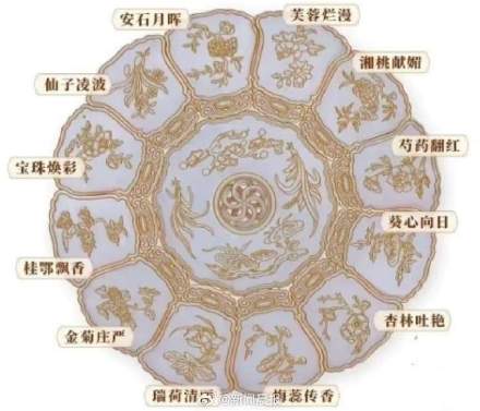 央视春晚十二花神中为何没牡丹，而是芍药？