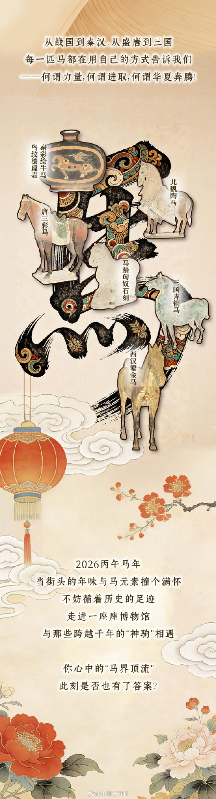 中国古代的马有多牛?出场就是王炸 中国古代的马有多牛?出场就是王炸