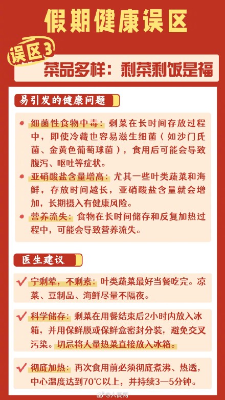 注意！假期里这些习惯正在偷走你的健康