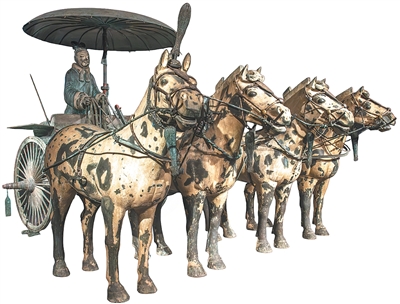 文物中的马文化 文物中的马文化