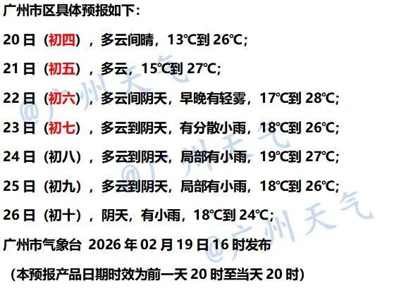 广州气温将逐渐回升，最高可达28℃