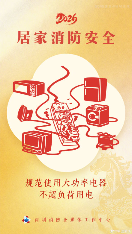 马年春节居家防火图鉴 马年春节居家防火图鉴