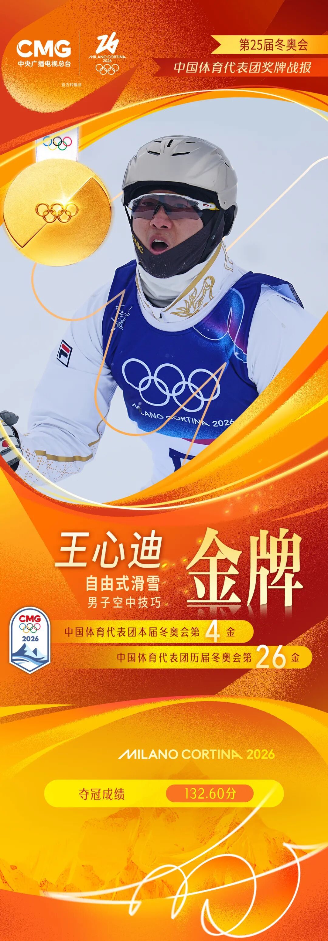 恭喜！“最强夫妻”传来喜讯！