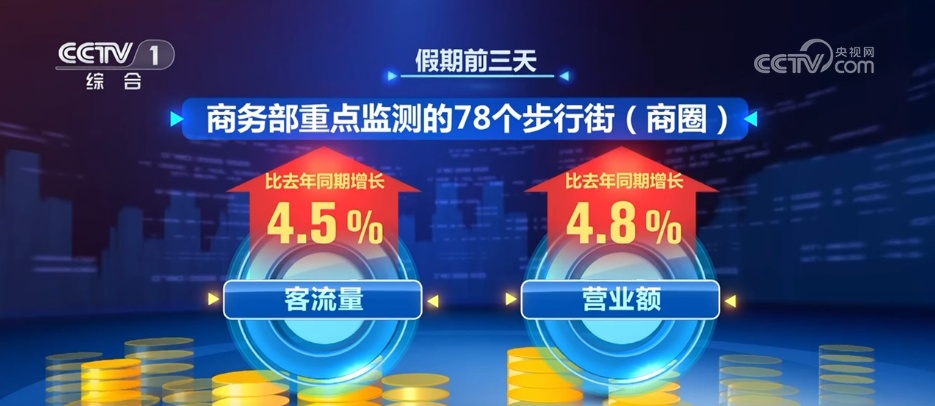 非遗民俗、春节庙会……各地花灯龙舞闹新春 喜迎热气腾腾中国年 非遗民俗、春节庙会……各地花灯龙舞闹新春 喜迎热气腾腾中国年