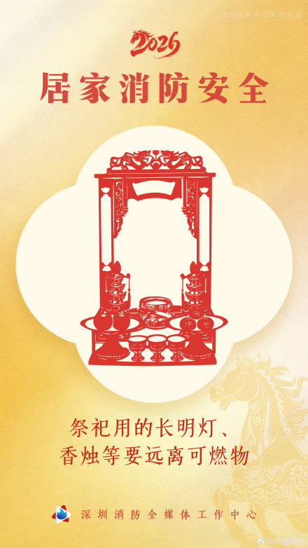 马年春节居家防火图鉴 马年春节居家防火图鉴