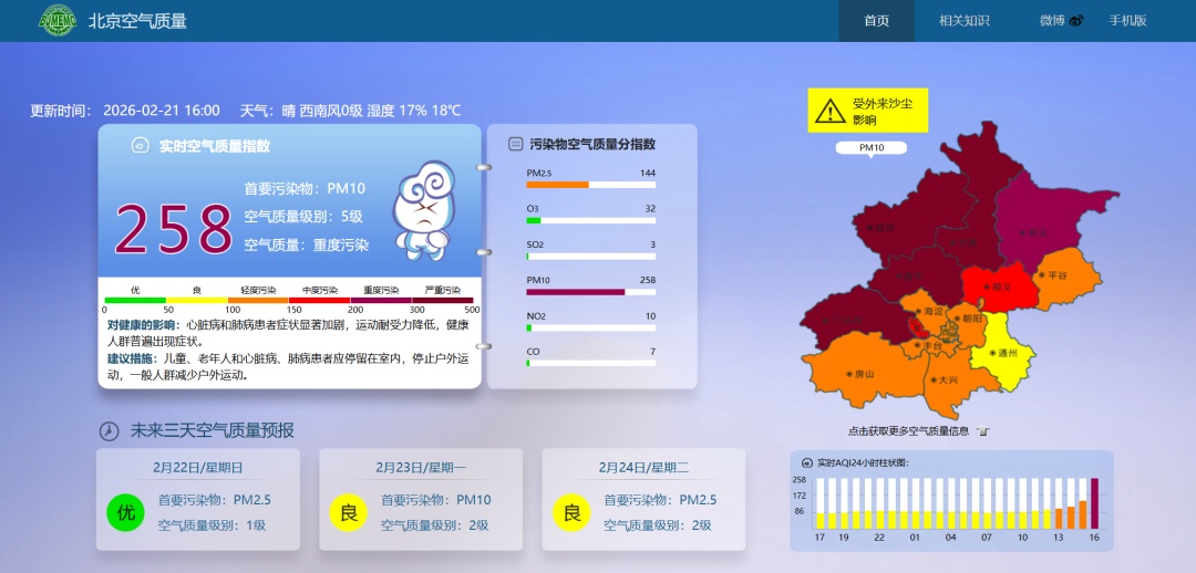 沙尘已影响北京!大风漫卷黄沙,重度污染中!预计空气转好时间→ 沙尘已影响北京!大风漫卷黄沙,重度污染中!预计空气转好时间→