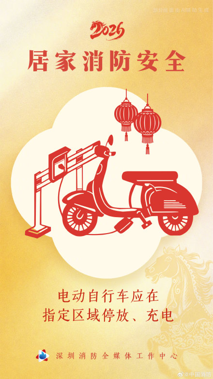 马年春节居家防火图鉴 马年春节居家防火图鉴