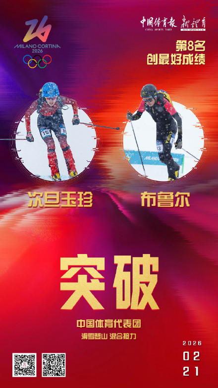 突破！滑雪登山混合接力中国队第8名创最好成绩