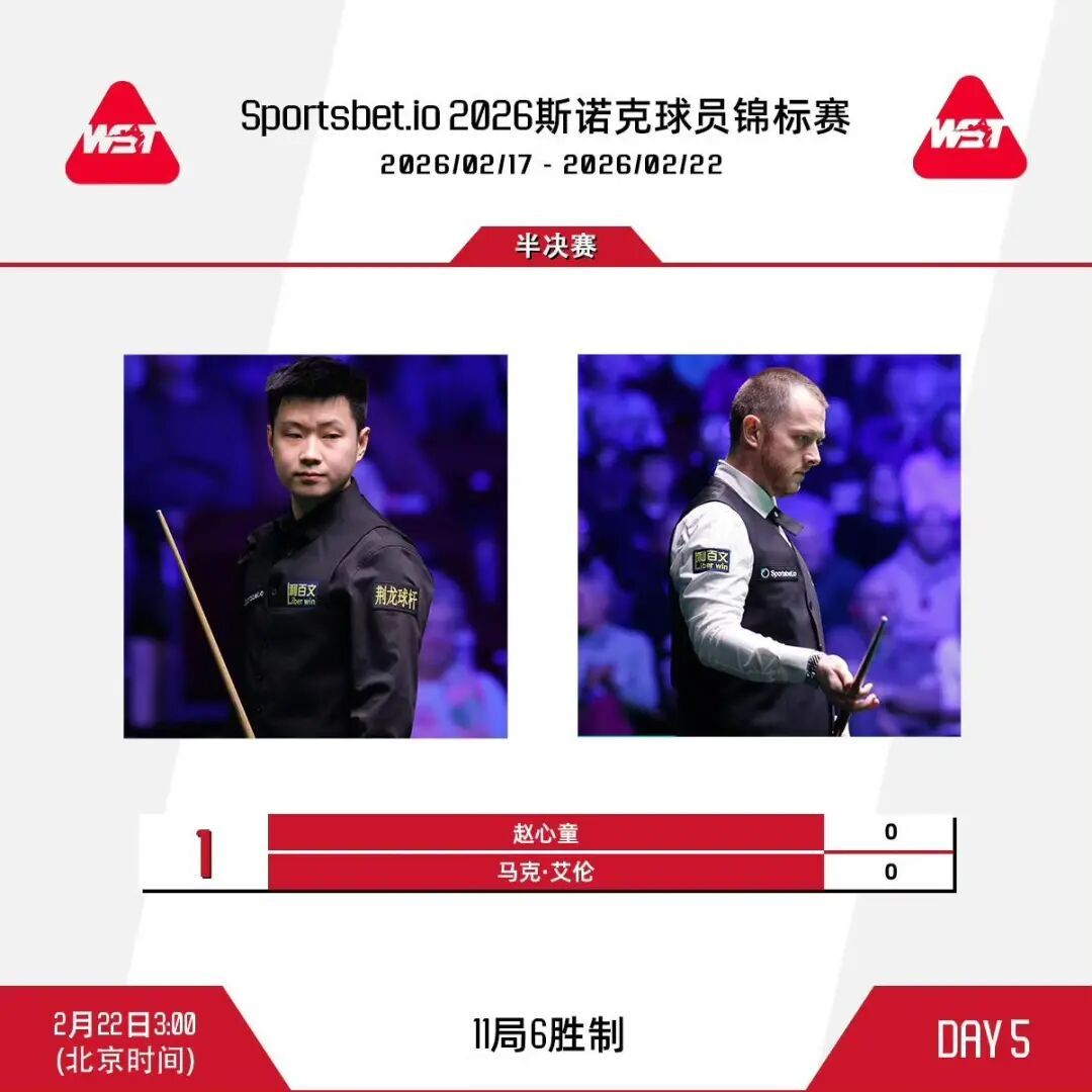 赵心童6-3击败肖恩·墨菲，晋级2026斯诺克球员锦标赛四强，半决赛将在今晚打响