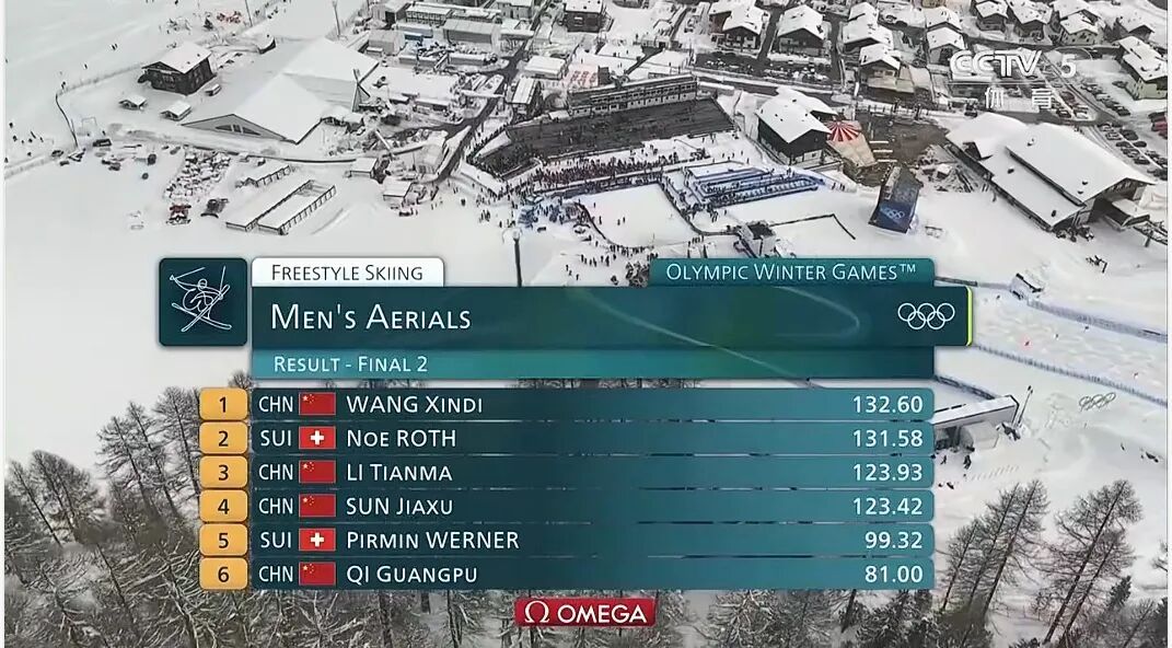 王心迪，中国第四金！和妻子徐梦桃组成“金牌夫妻”