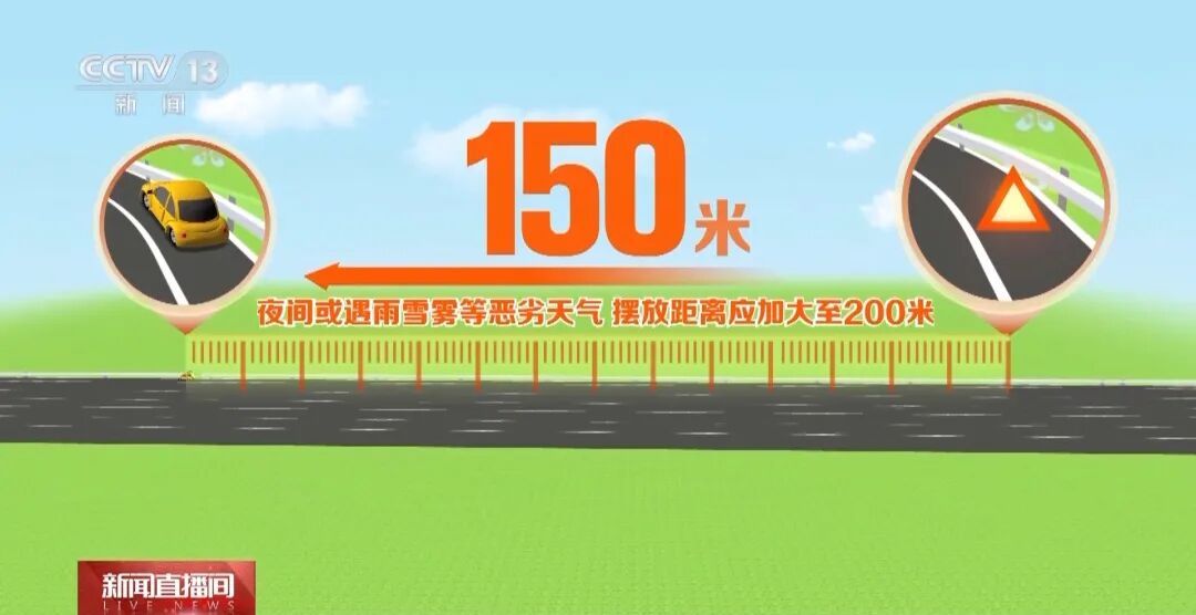 各地陆续迎来返程客流,这份行车建议请收下→ 各地陆续迎来返程客流,这份行车建议请收下→