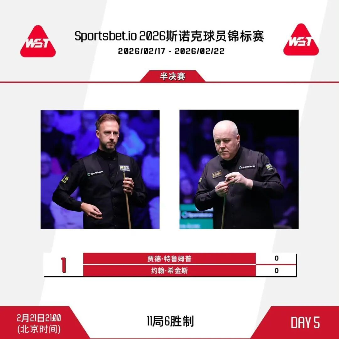 赵心童6-3击败肖恩·墨菲，晋级2026斯诺克球员锦标赛四强，半决赛将在今晚打响