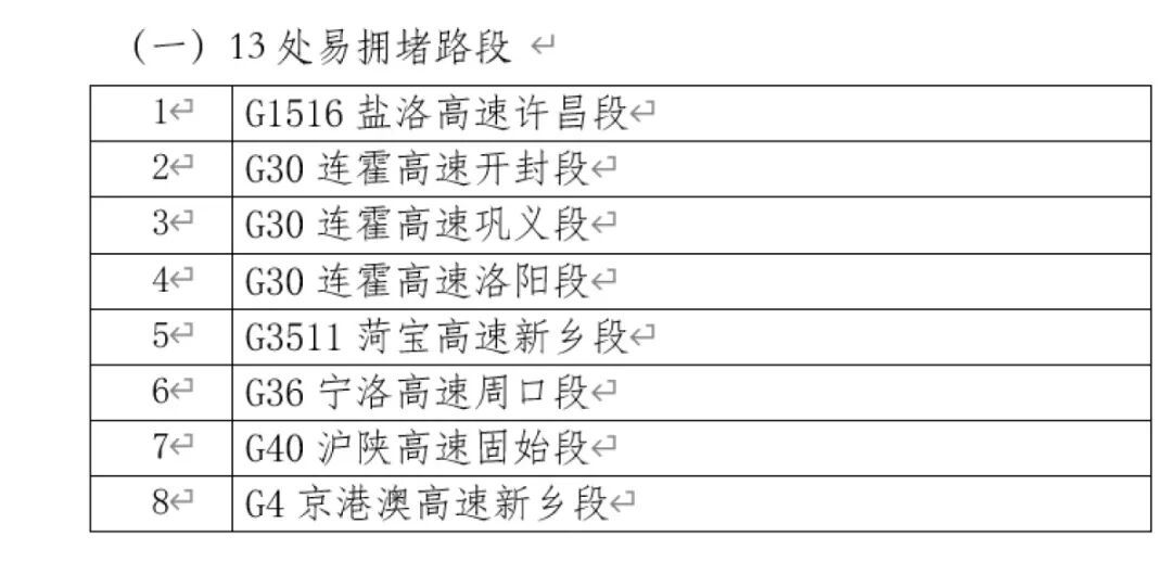 暴跌15℃！春节返程迎断崖式降温！13处路段+10个站点易堵，河南发布春节高速返程提示