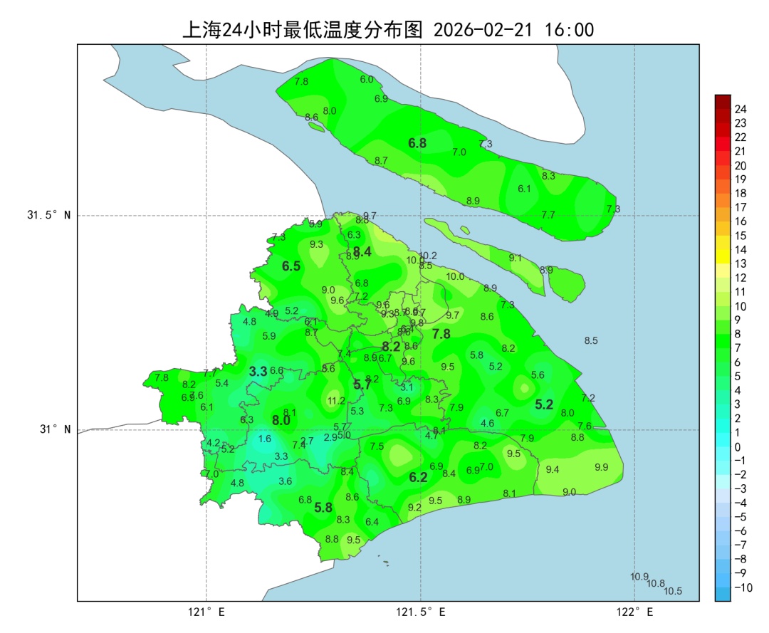 大转折！上海即将断崖式降温！沙尘天气将袭10余省份，确定影响江浙沪
