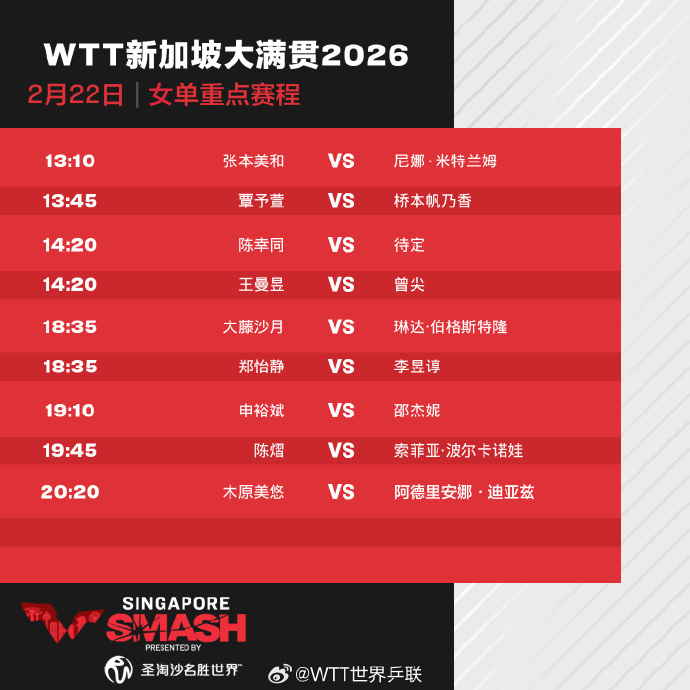 国乒选手赛程来了，王楚钦王曼昱等今日出战单打