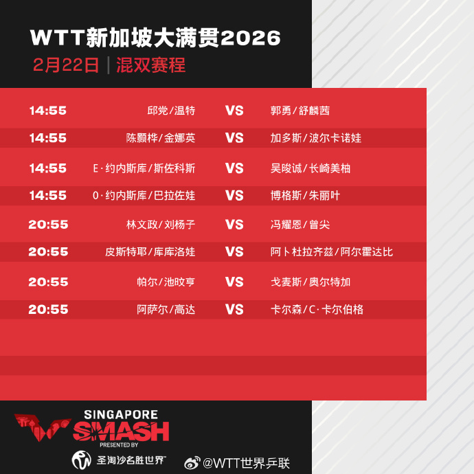 国乒选手赛程来了，王楚钦王曼昱等今日出战单打