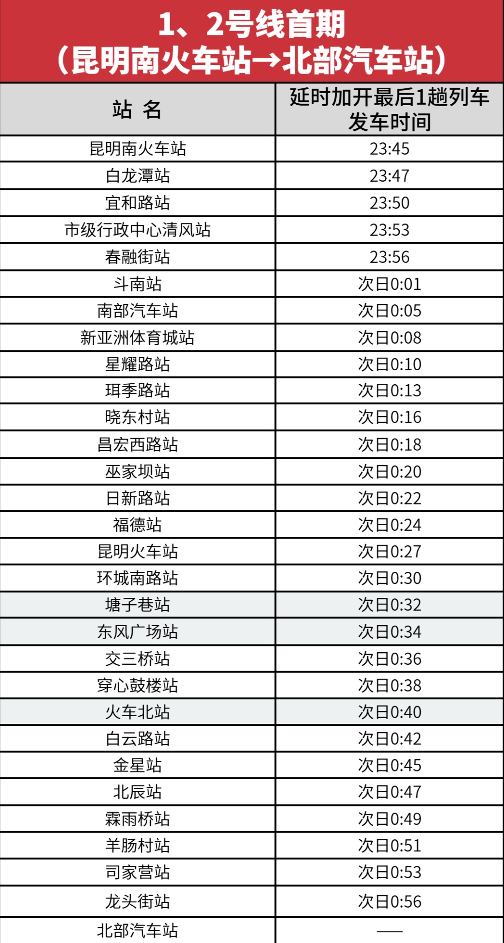 今日返程看这里！昆明地铁延时加开列车