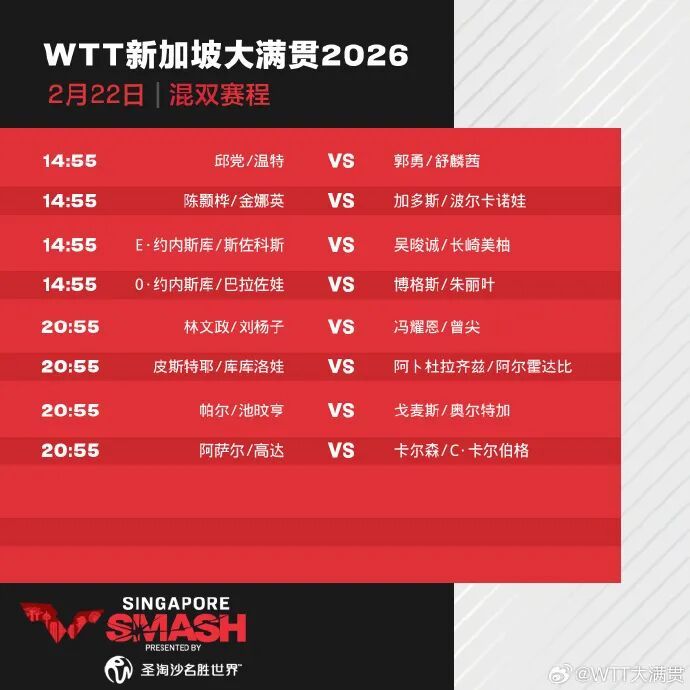 WTT新加坡大满贯正赛今日开打，王楚钦、王曼昱、林诗栋等国乒8人出战，赛程公布