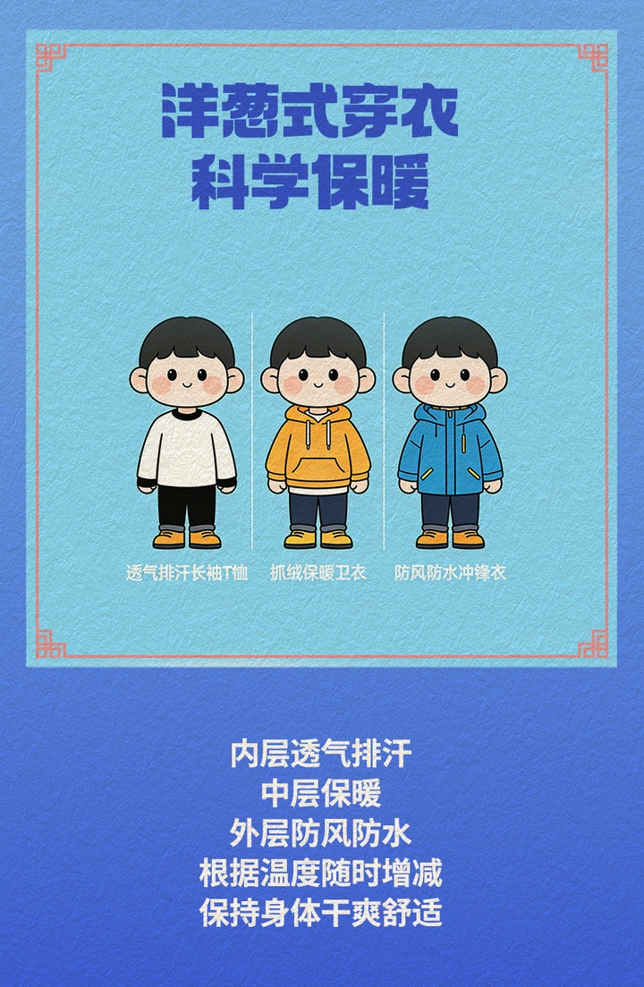 北方降温、南方有雨，春运返程这些准备要做好