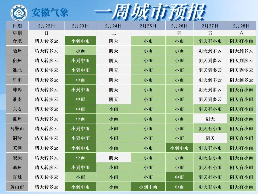 安徽迎较强冷空气！