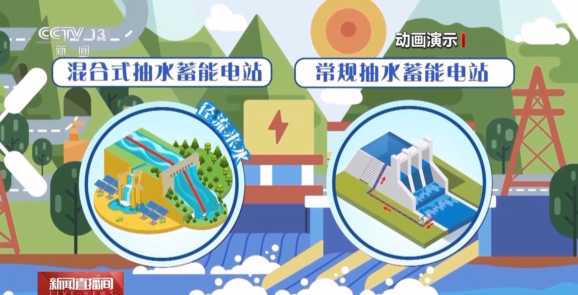 高原绿色能源“超级充电宝”迎关键突破 一文了解