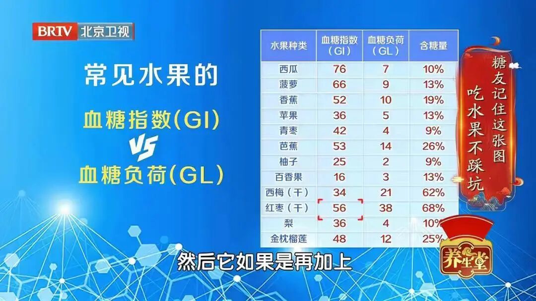 黄米粥竟是“伪粗粮”,比白米粥还升糖,这样吃血糖稳了→ 黄米粥竟是“伪粗粮”,比白米粥还升糖,这样吃血糖稳了→