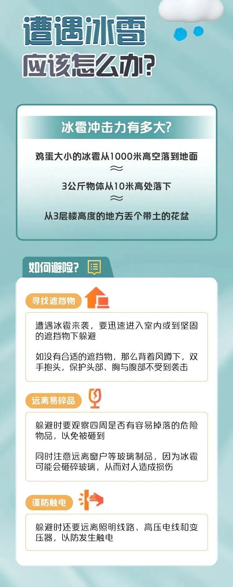 强对流蓝色预警！降温降雨今晚抵达湖南