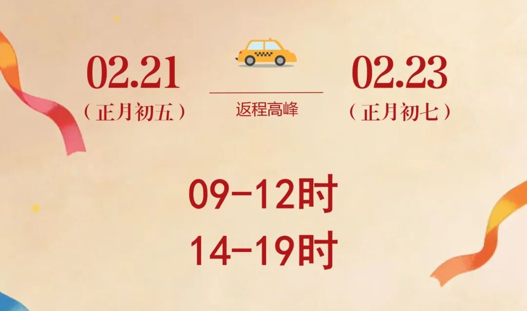 提前出发的人已堵在路上，有人开了快16个小时才到！福建返程情况如何？