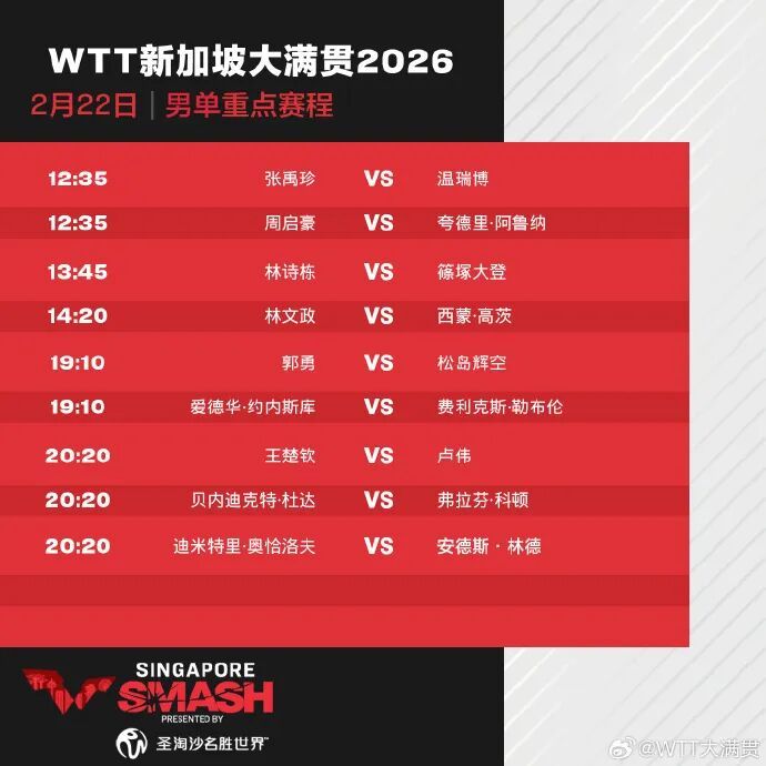 WTT新加坡大满贯正赛今日开打，王楚钦、王曼昱、林诗栋等国乒8人出战，赛程公布