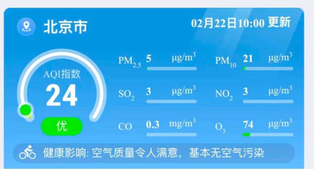 返程当心!上海天气大变!周边多地区已重度污染,即将影响上海,将持续到… 返程当心!上海天气大变!周边多地区已重度污染,即将影响上海,将持续到…