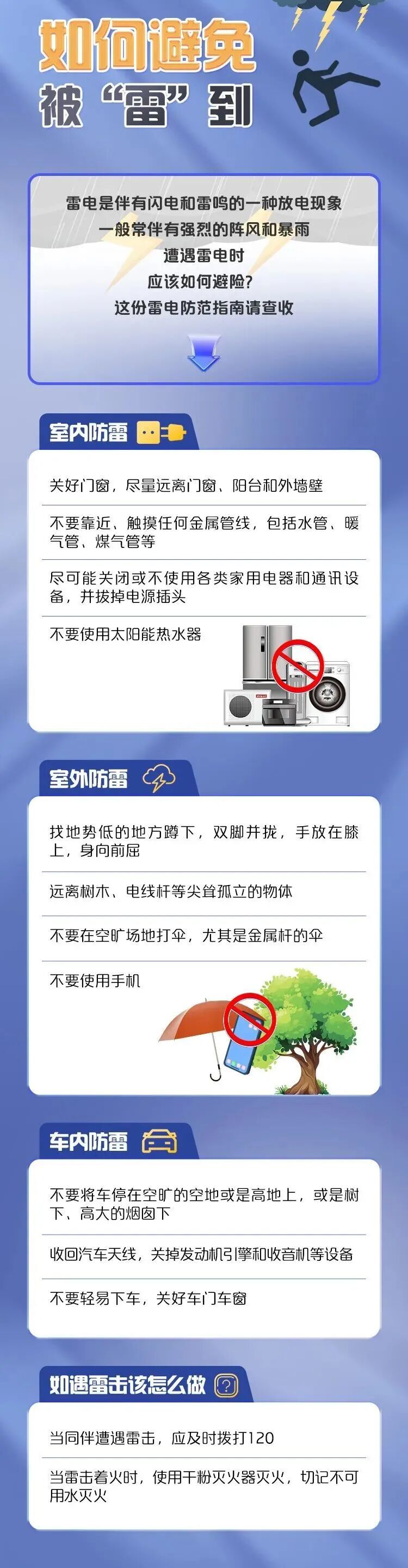 强对流蓝色预警！降温降雨今晚抵达湖南