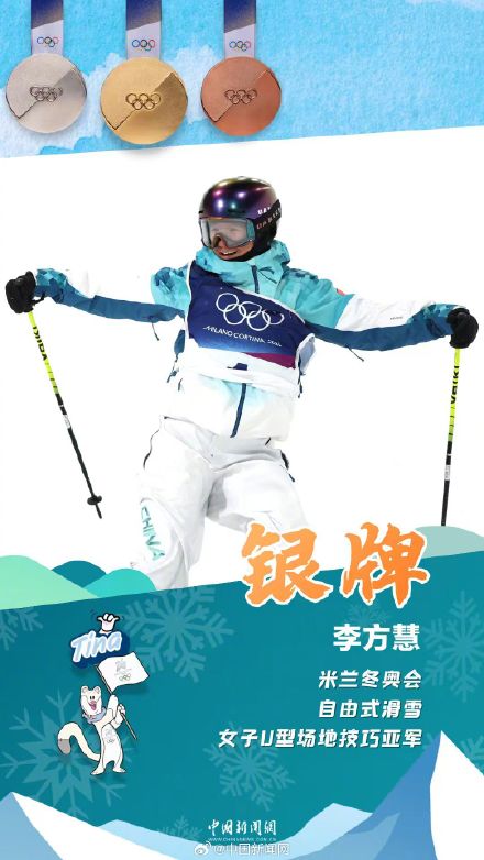 谷爱凌冬奥3金3银