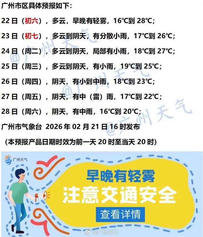 广东返程高峰期公布！节后弱冷空气齐开工，雨雾朦胧多留意