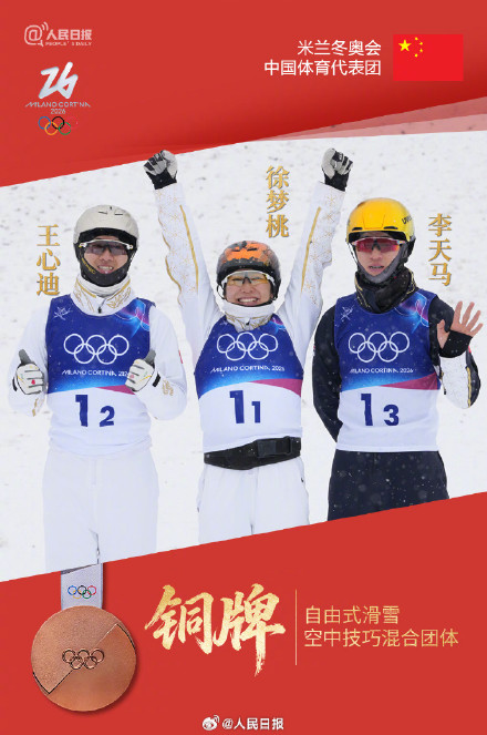 空中技巧队回应混团铜牌：不是冒险，是不想看别人脸色