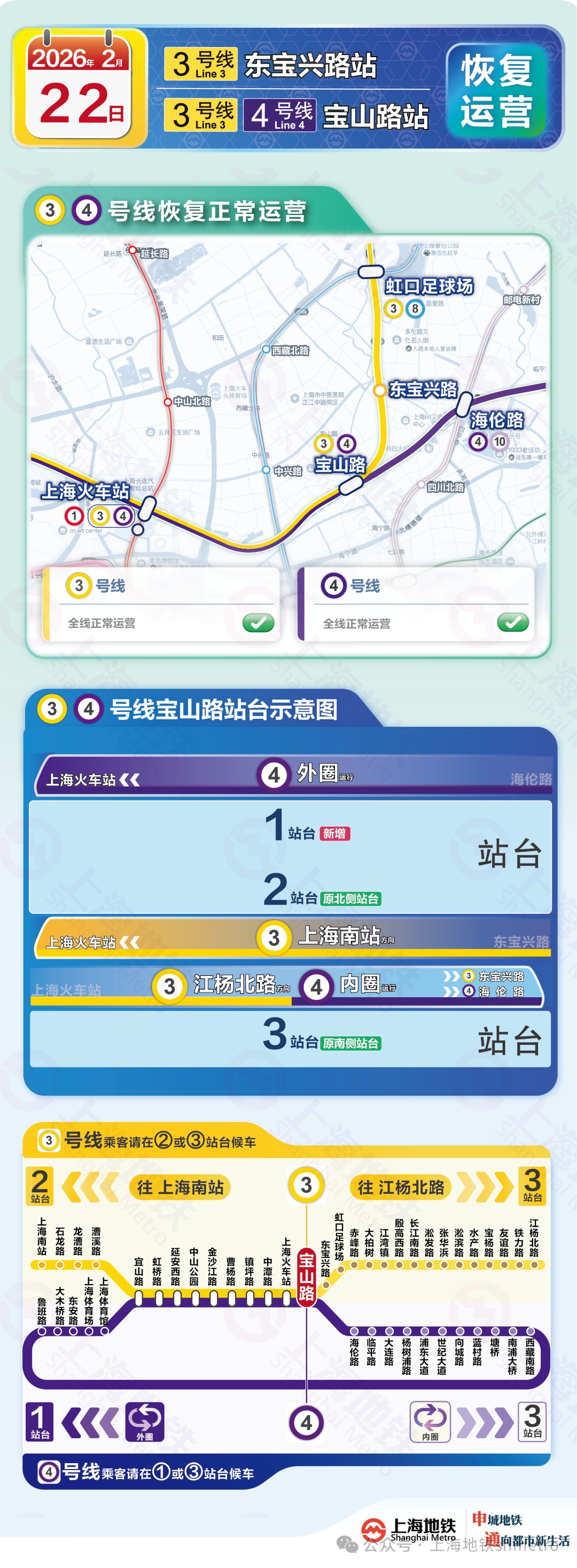 上海地铁官宣：3/4号线今起全线恢复运营！这一站有重大变化→