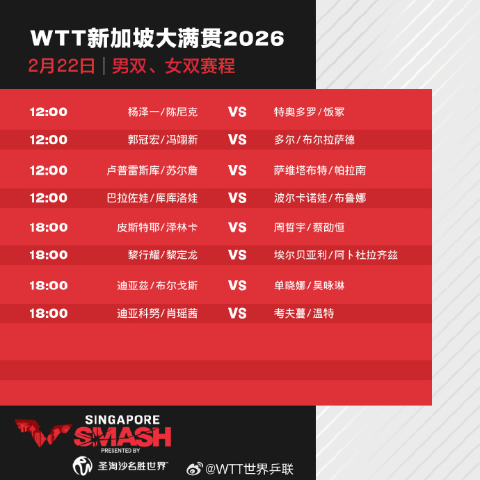 国乒选手赛程来了，王楚钦王曼昱等今日出战单打