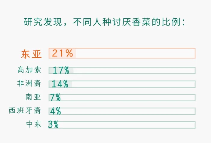 如果最近突然爱上吃这两样东西，说明你的身体确实老了