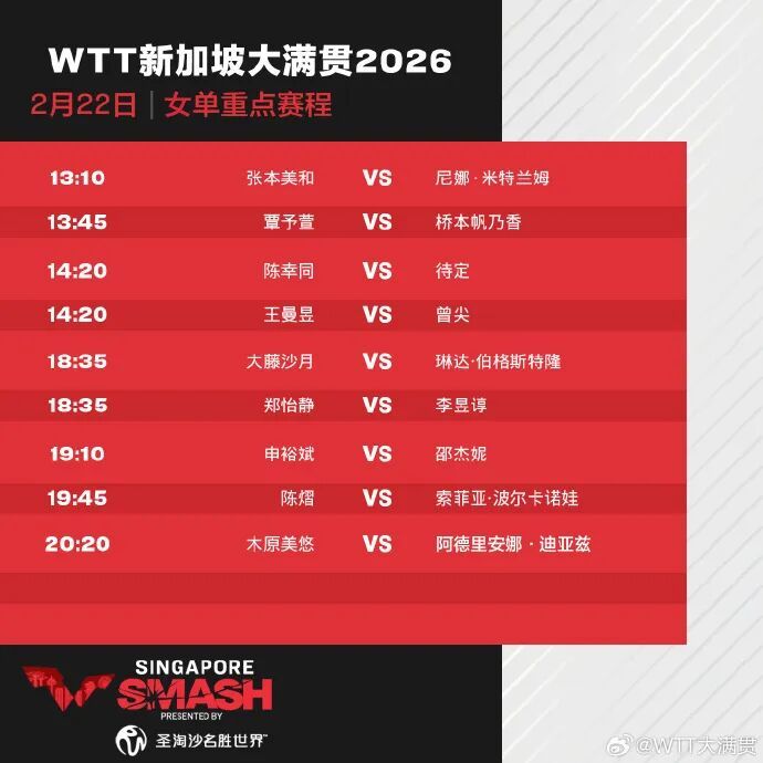 WTT新加坡大满贯正赛今日开打，王楚钦、王曼昱、林诗栋等国乒8人出战，赛程公布