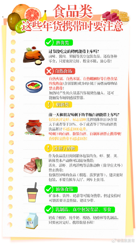 春节返程路上,这些“年货”可千万不能往包里装 春节返程路上,这些“年货”可千万不能往包里装