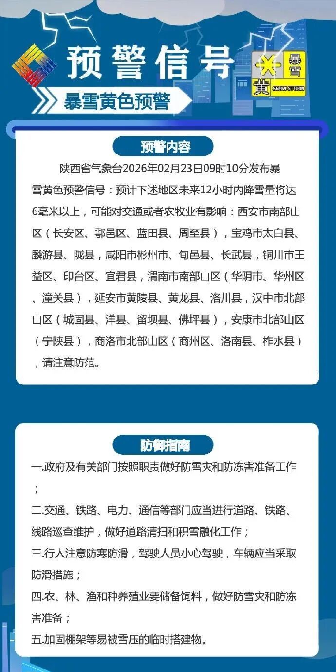 鹅毛大雪!陕西已发预警!天津将迎降雨降温! 鹅毛大雪!陕西已发预警!天津将迎降雨降温!