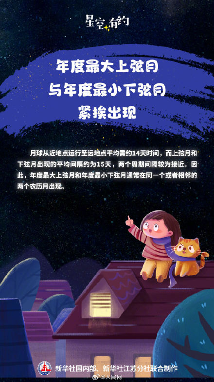 星空有约!初八将迎年度最大上弦月 星空有约!初八将迎年度最大上弦月