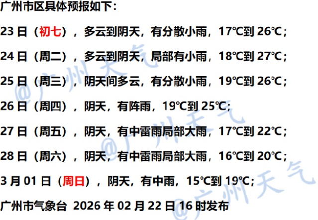 冷空气马上到！广州有中到大雨