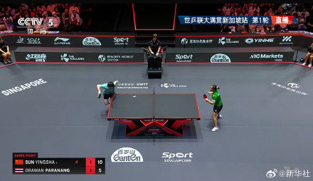 2026WTT新加坡大满贯:孙颖莎晋级32强 2026WTT新加坡大满贯:孙颖莎晋级32强