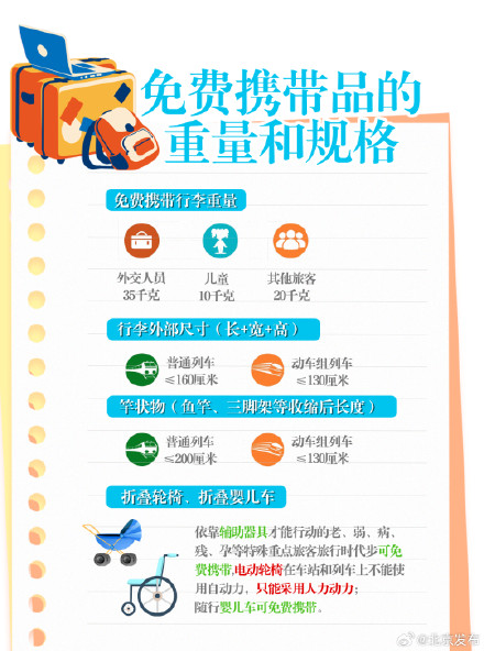 春节返程路上,这些“年货”可千万不能往包里装 春节返程路上,这些“年货”可千万不能往包里装